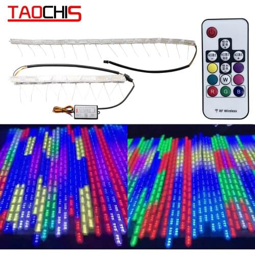 TAOCHIS Decorative Lighting