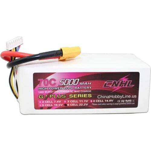 Запчасти для инструментов CNHL China At AliExpress