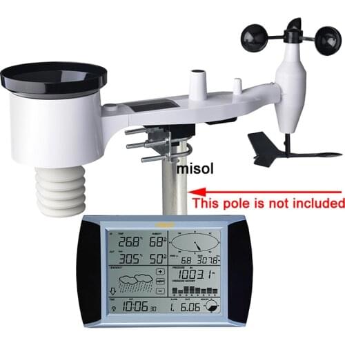 MI·SOL Instruments For Measurement And Analysis