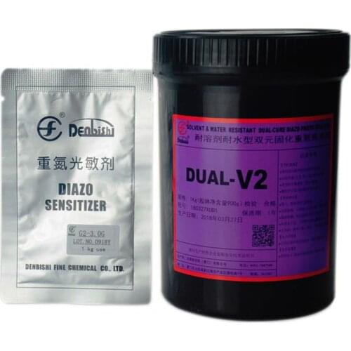 Water Resistant Light Sensitive Pulp with Photosensitizer Silk Screen Printing Quicksetting Ink Covered Making Plate