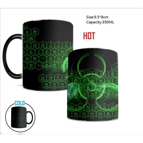 New Product Listing Periodic Table Color Changing Coffee Mug Gift Cup Breakfast Cup For Birthday Teacher Christmas Day