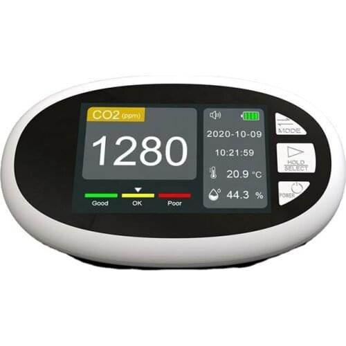 CO2 METER Air quality detector Temperature unit between Celcius and Fahrenheit Switch