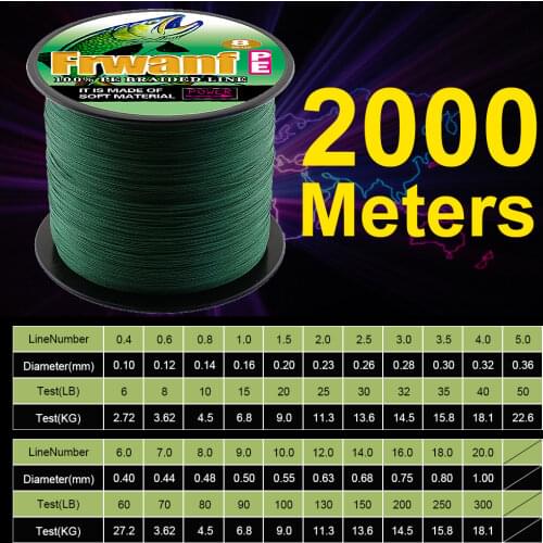 Frwanf 2000m Braided Fishing Line 8 Threads Braid Fishing 8 Braid Super Strong Underwater Hunting Multifilament Line 6LB -300LB