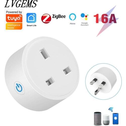 Electrical Outlets LVGEMS China