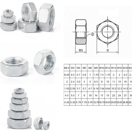 1-100pcs 304 Stainless Steel Hex Hexagon Nut for M1.2 M1.6 M2 M2.5 M3 M4 M5 M6 M8 M10 M12 M14 M16 M18 M20 M24 Screw Bolt