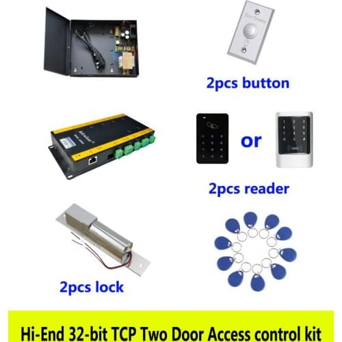 FENGLIANSECURITY Home And Garden Products