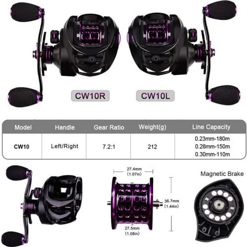 Fishing Reel 7.2:1 Magnetic brake Water Drop Wheel 3+1 shaft 10KG max drag L/R Handle Saltwater Sea Ocean Fishing Boat Accesorie