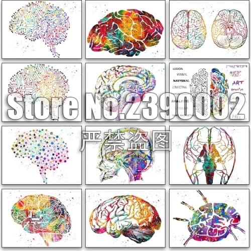 WatercWatercolour Full Rhinestone 5d Diy Diamond Painting Cross Stitch Diamond Embroidery Brain Mosaic Wall Stickers Posters Art