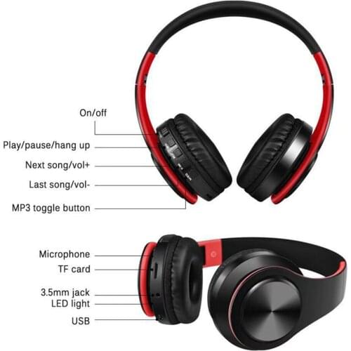 Wireless Bluetooth Headset Microphone Music Earpiece Voice Control Headphones Wireless Earphone HiFi Headphones