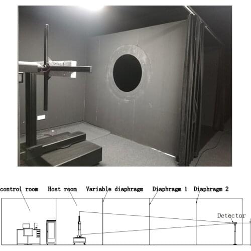 Goniophotometer HPG1800 Light intensity distribution Test LDT and IES file out put Luminaire Test