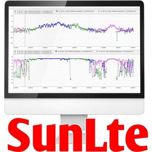 Tems&Nemo Discovery Device 22.X GLS License,In Stock