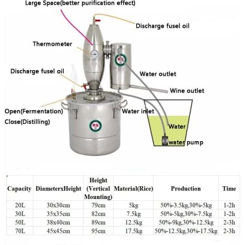70L Large Capacity Household Stainless Steel Home Wine Brewing Device Alcohol Distiller Bar/baijiu whisky Maker