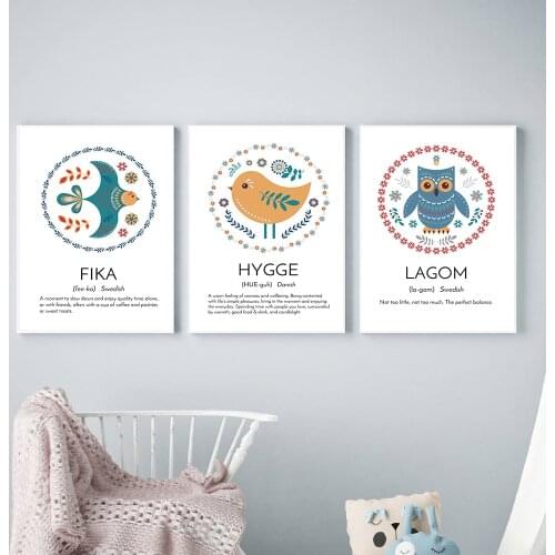 Swedish Quote Art Print Poster Sweden Scandinavian Homepage Artwork Decoration Wall Art Canvas Painting Print