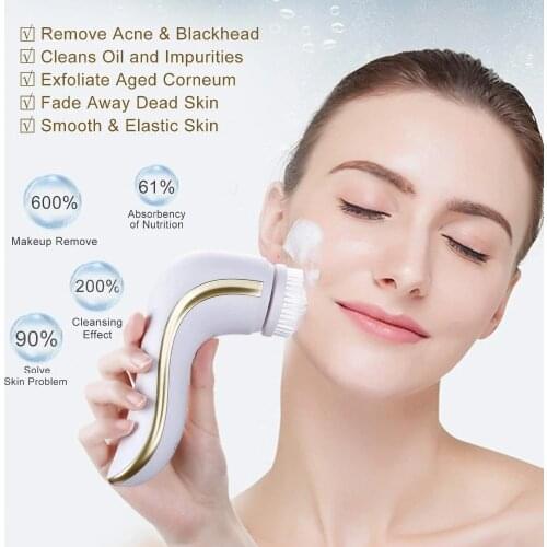 OKACHI GLIYA Electric Facial Cleansing Brush Deep Pore Cleaning Face Cleaner Beauty Tool Waterproof USB Rechargeable Gold