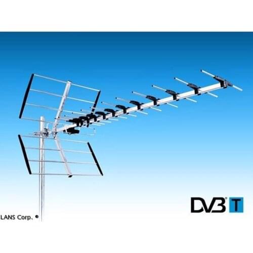 LANS Antennas For Quadcopters