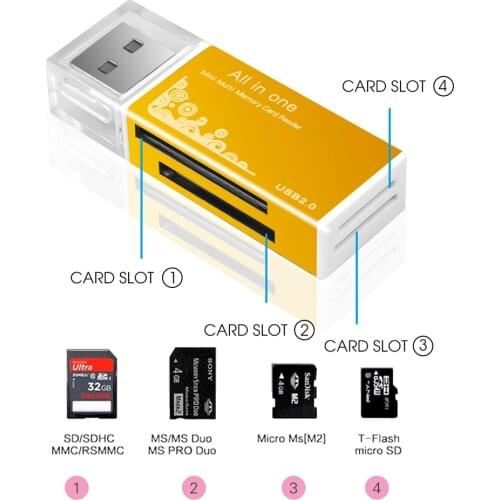 All In 1 MINI USB 2.0 OTG Multi Micro SD/SDXC TF Card Reader Adapter for PC Laptop Computer