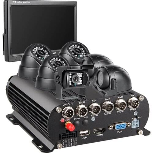 GISION Remote Controls