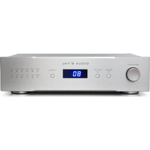 RYCFENZ Digital-to-analog Converters