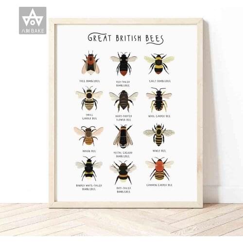 Bumble Bee Watercolors Painting Print Insect Natural Farmhouse Wall Art Picture Entomology Art Poster Kids Room Wall Decoration