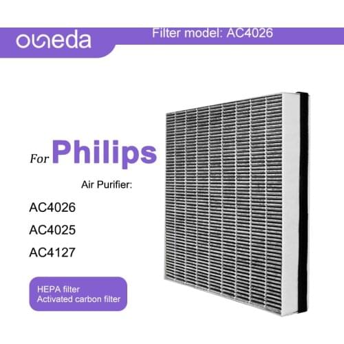 For Philips Air Purifier AC4026 AC4025 AC4127 Air Cleaner Filter Activated Carbon Cloth Filter Composite Filter Replacement