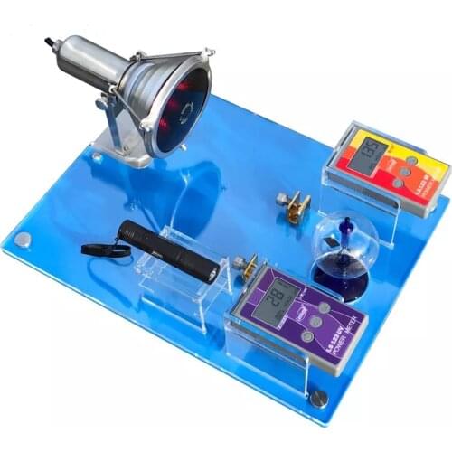 SK1150 Window Tint Sales Kit solar film sales tool demonstrate heat insulation UV blocking with IR lamp UV flashlight