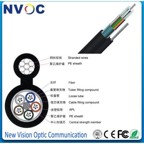 GYTC8S Optical Fiber Cable Figure 8 Self-supporting 48core Fiber Optical Cable