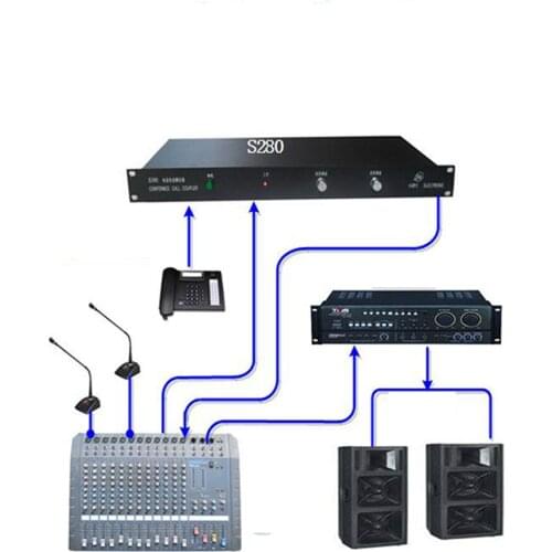 Large-Scale Conference Calling System Mixer Two-way Coupler