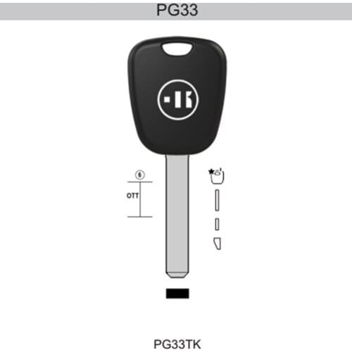 Original KEYLINE Key blade Key case for Peugeot with slot Keyline PG33TK-VA2T straight remote key case for Peugeot Free Shipping