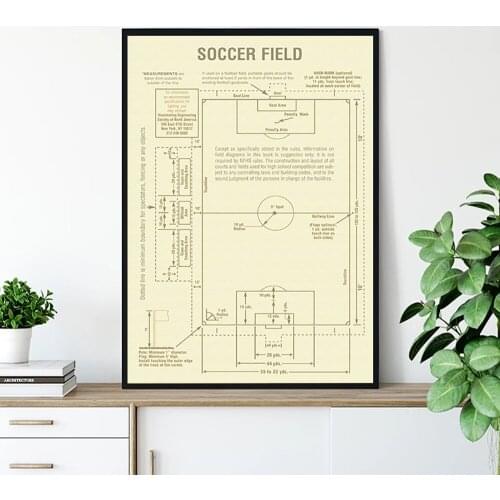 Soccer Field Blueprint Poster Modern Wall Art Football Rules Canvas Print Painting Sport Picture for Living Room Decor