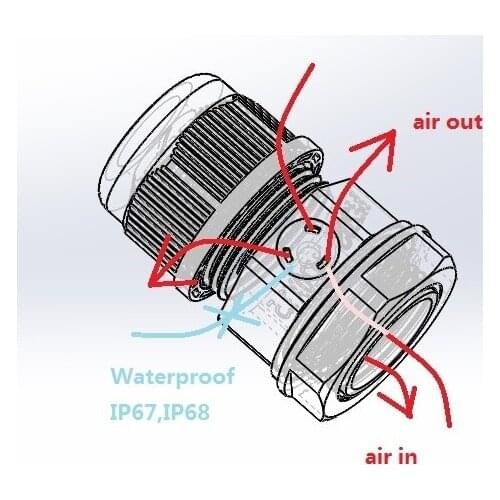 50pcs MILVENT PG and M Series Ventilation Cable Gland Vent Plug Screw In Type IP68 Waterproof