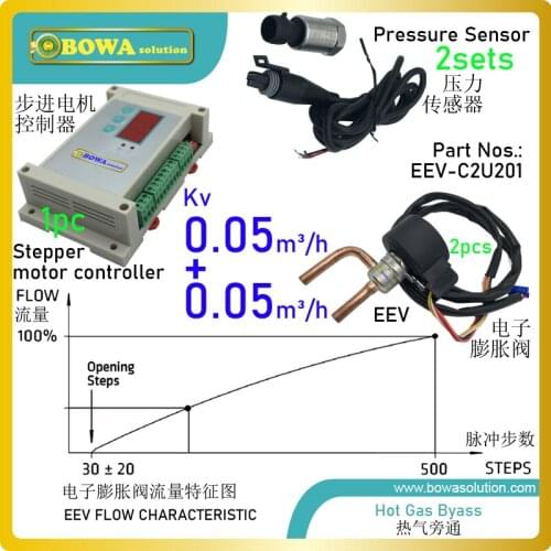 Dual 0.05m3/h electronic bypass valve is titted in a bypass between the high and low-pressure sides of air cooled water chiller