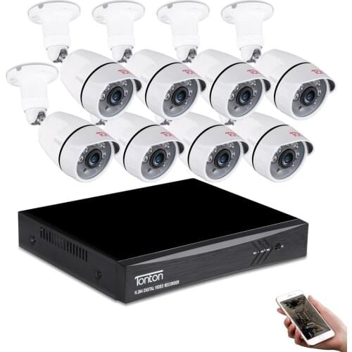 Tonton Safety And Security Products