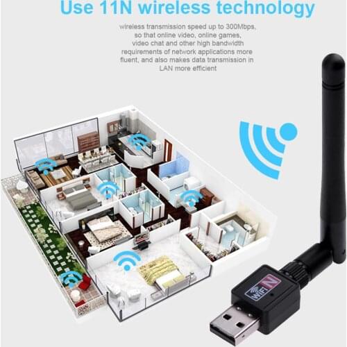 ALLOYSEED Mini USB Wifi Adapter 300Mbps Antenna PC USB Wifi adapter Wireless Network Card 802.11b/n/g with Antenna