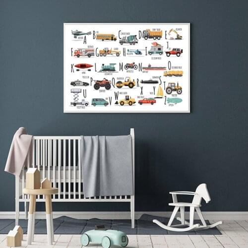 World Map Print Transportation Vehicle Educational Poster Classroom Decoration Boys Kids Room Wall Art Canvas Painting Pictures
