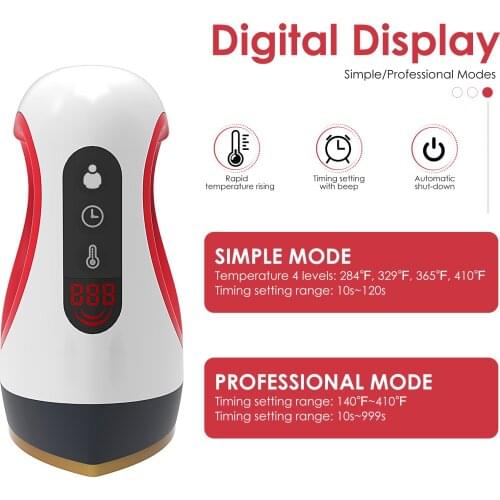 Шлифовальные машины Furonghua China At AliExpress