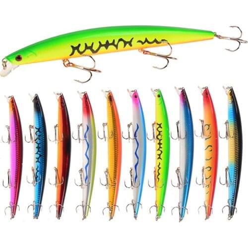 Artificial Minnow Floating Wobblers 18cm/25g Fishing Lure Hard Bait 3D Eyes Anti-Corrosion Professional Plastic Fishing Bait