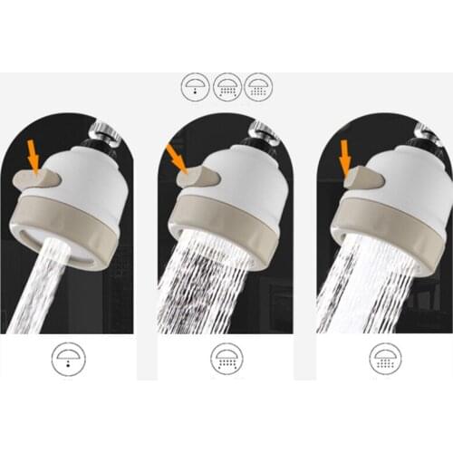 YANKE Kitchen Faucet Accessories