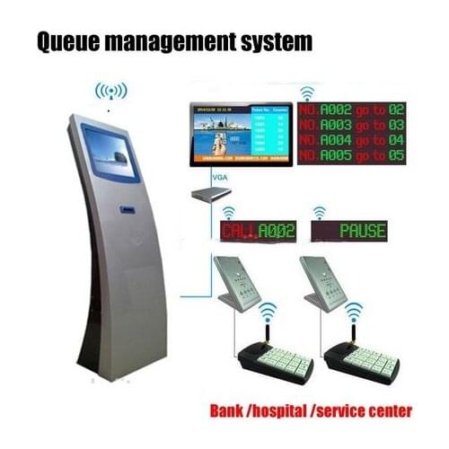 TFT lcd touc screen wifi remote Access Control System Automatic Bank Wireless Mini Ticket Vending slot Machine Queue signage