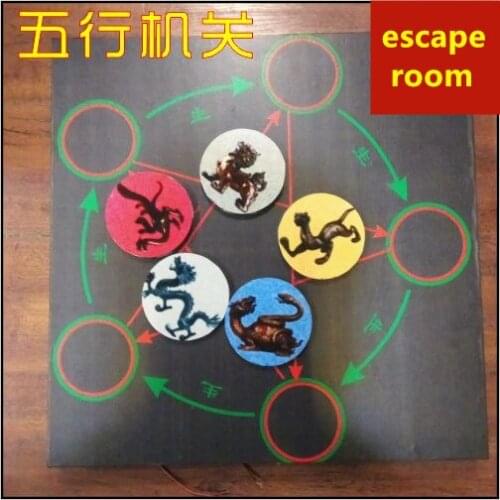 Secret room escape props Chinese Fengshui Five element mechanism Gold, wood, water, fire and earth unlock