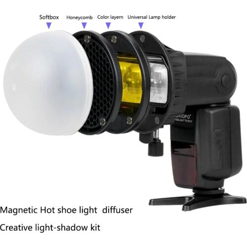 Mcoplus Flashlights For Cameras