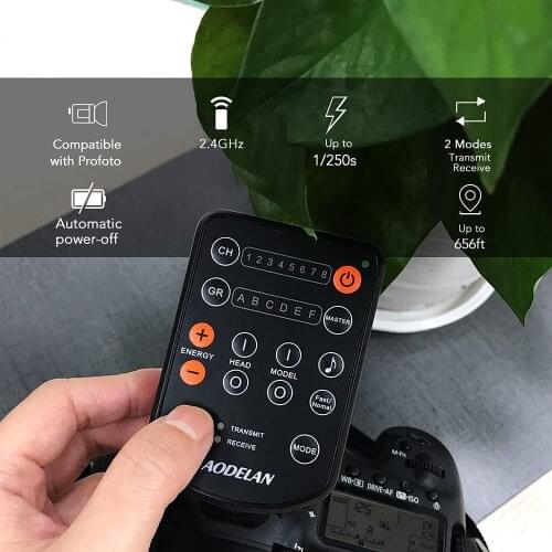 AODELAN Flashlights For Cameras