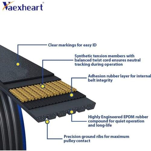 Vaexheart Spare Parts For Generators