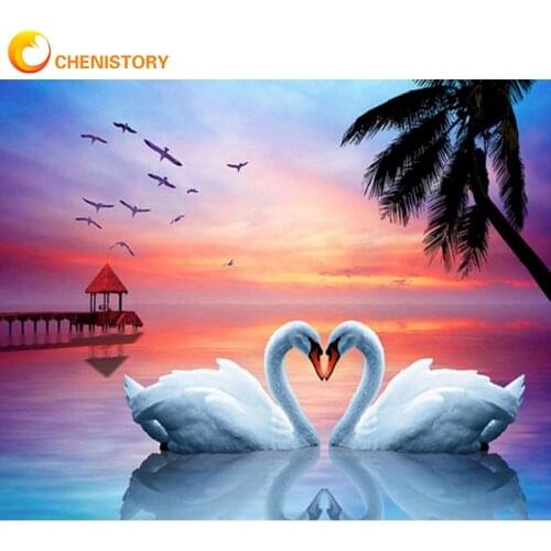 CHENISTORY Paintings By Numbers On Canvas