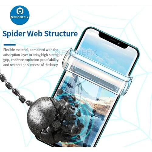 Sunshine SS-057 Flexible Hydrogel Film Anti-blue Light Film for SS-890C Auto Film Cutting Machine Phone Screen Front Rear Film