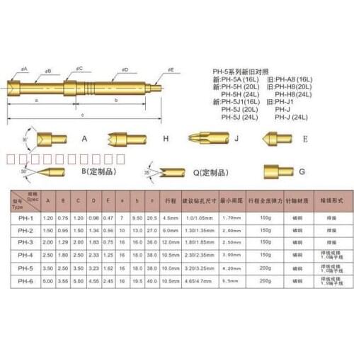 FREE SHIPPING 100PCS/LOT PH-2H 27MM TWO PART SPRING FUNCTION TEST PROBES, POGO PIN