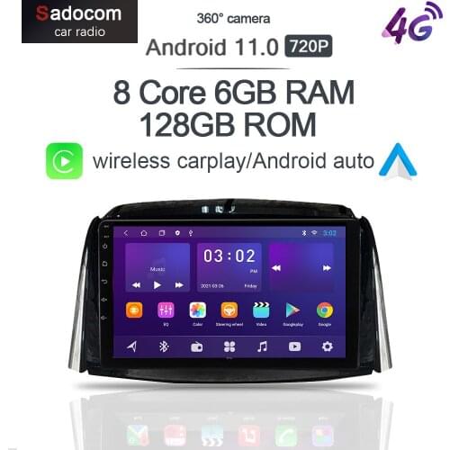 360 Panoramic Camera Carplay 6GB+128G Android 10.0 Car DVD Player GPS WIFI Bluetooth RDS Radio For Renault Koleos 2008 - 2016