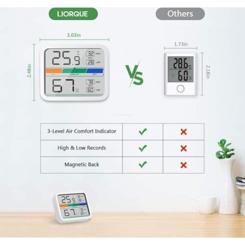 Xiaomi Miiiw LCD Digital Thermometer 2 Hygrometer Indoor Thermo-Hygrometer with Magnet MIN/MAX Records For Room Climate Control