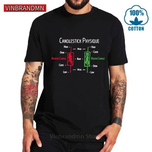 Vinbrandmn Forex Stock Trader Market Analyst T Shirt Share Day Trade Of The Dip Candlestick T-shirt Candlestick Physique Tshirts