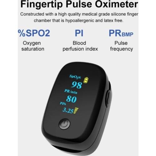 BOXYM Pulse Oximeters