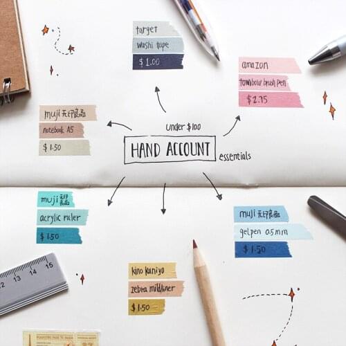 4 pcs/ Set Simple Pure Paper Tape Set Makaron Candy Washi Tape Set Stationery Diary Album Decoration Paper Craft Scrapbooking